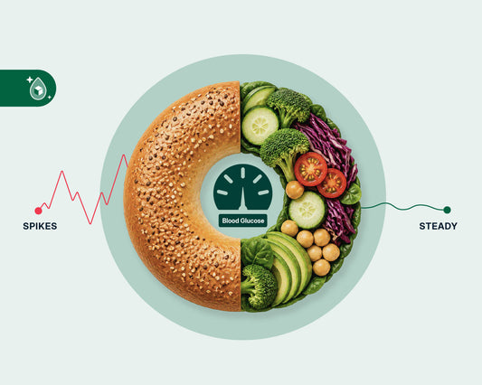 Glucose Management for Metabolic Health: Blood Sugar Support in Everyday Life