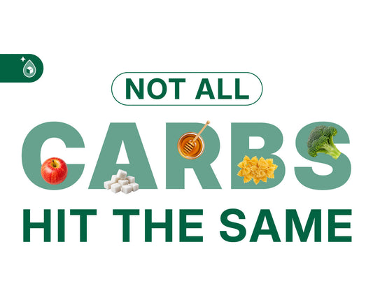 What Is a Carbohydrate?