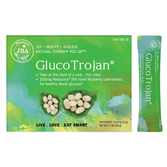JBA - GlucoTrojan

POSITIONNING
Blood Sugar & Insulin

KEY CLAIMS
Reducose reduces post-meal glucose spikes by up to 40%
Mangiferin (mango) and banana stem extract block starch-digesting enzymes, preventing conversion to sugar
Turns fast sugars into slow ones; helps feel fuller and supports the microbiome

COMPOSITION per serving
Reducose® (white mulberry leaf extract, 5% DNJ) 250 mg, Fermented Mangifera indica (mango) leaf extract 250 mg, Stem banana juice extract 250 mg, Mint extract (Trojan22® blend, 100